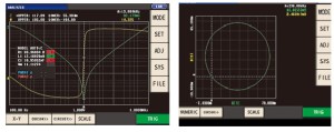 Labview yazılım
