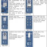 EIB/KNX BOARD HPS Type 2410 Serisi - Akıllı Bina Kompakt Deney Seti
