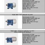 ELEKTRİK MAKİNELERİ EĞİTİM SETİ HPS Type 2700 Serisi Elektrik Motorları