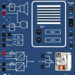 İÇ VE DIŞ İNTERKOM HPS Type 2106 / HPS Type 2105