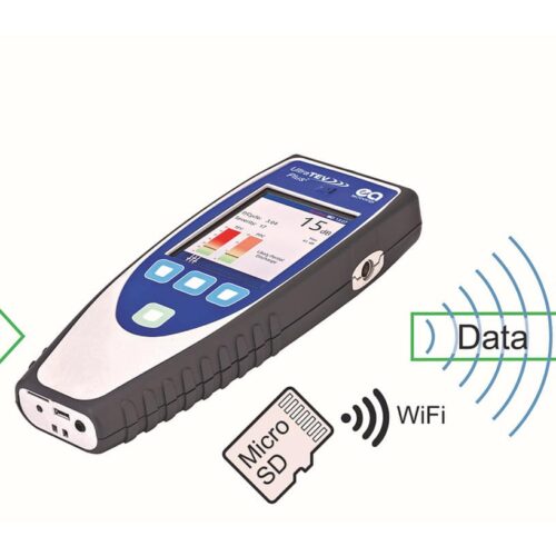 UltraTEV Plus²