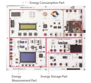 HANBACK HBE-Green-Energy - Görsel 4