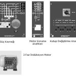 KONTAKTÖR KONTROL HPS Type 2200