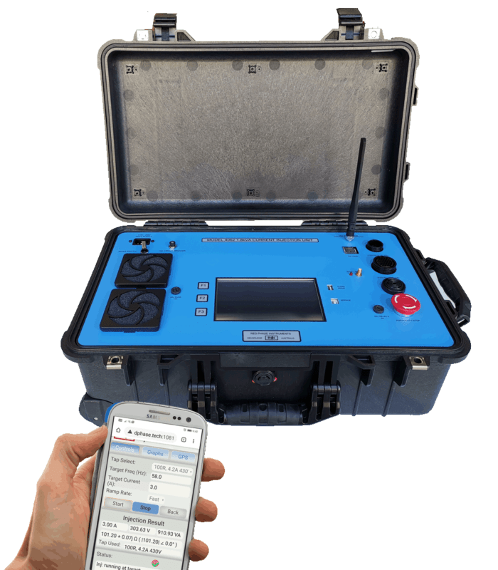 1800VA Current Injection Unit: MODEL 4062